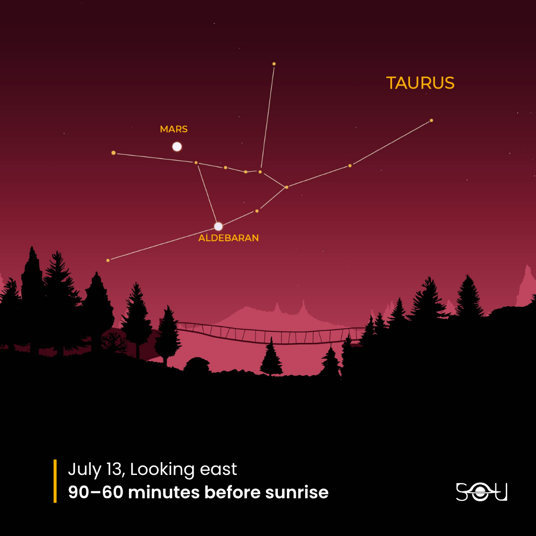 Mars meets Aldebaran in the predawn sky on July 13, 2026