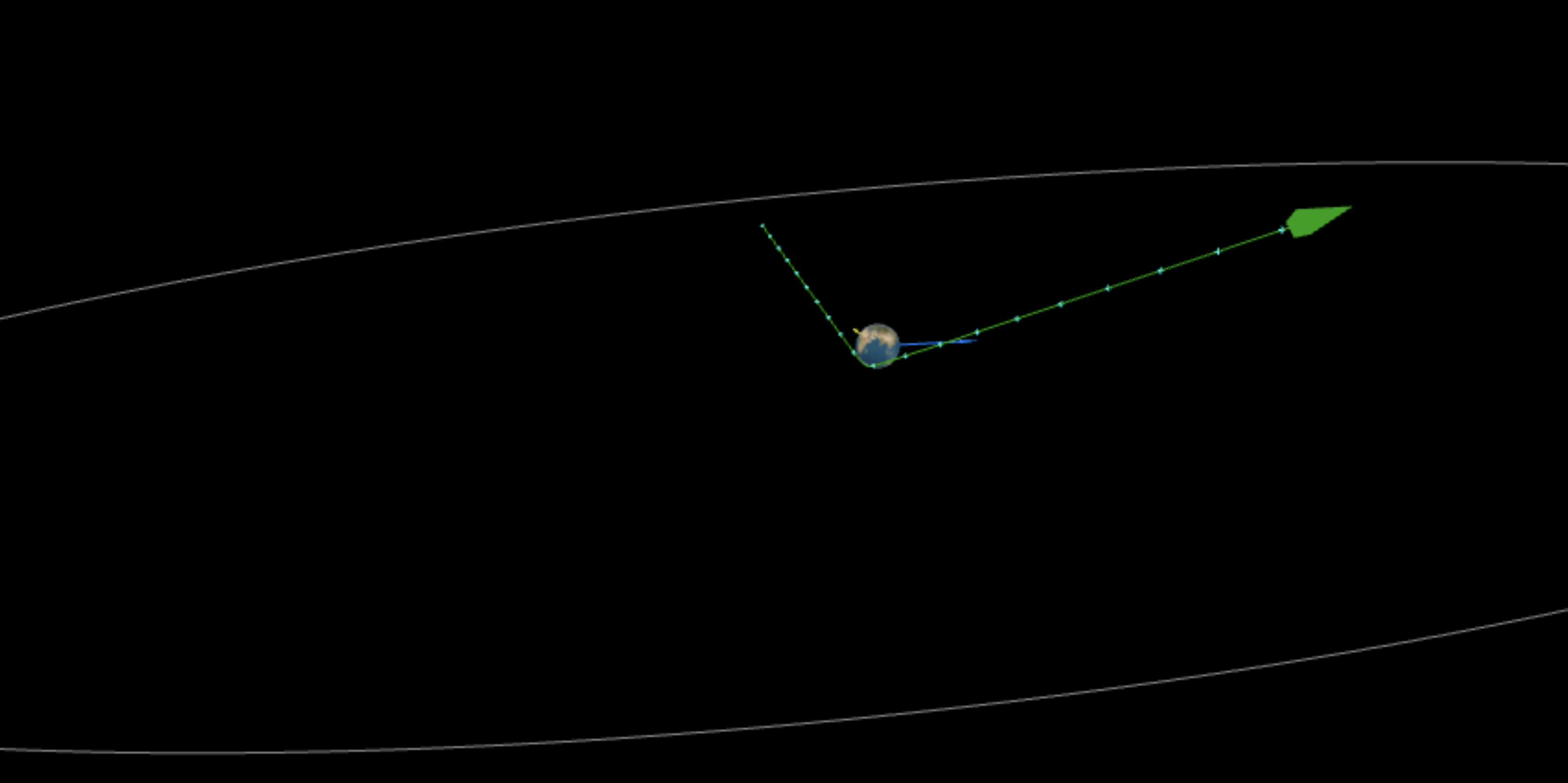 Path of Asteroid TF 2025