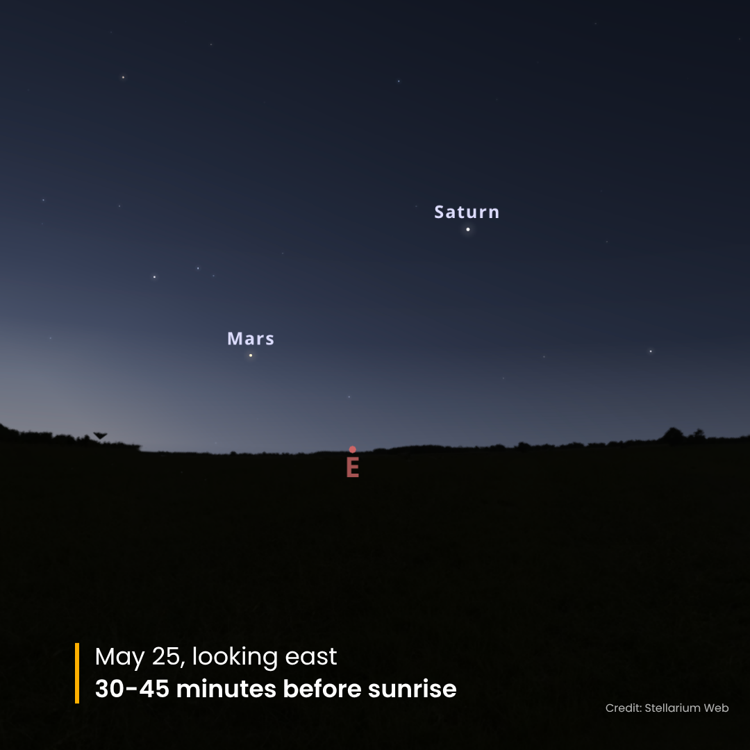 Mars and Saturn in the eastern predawn sky