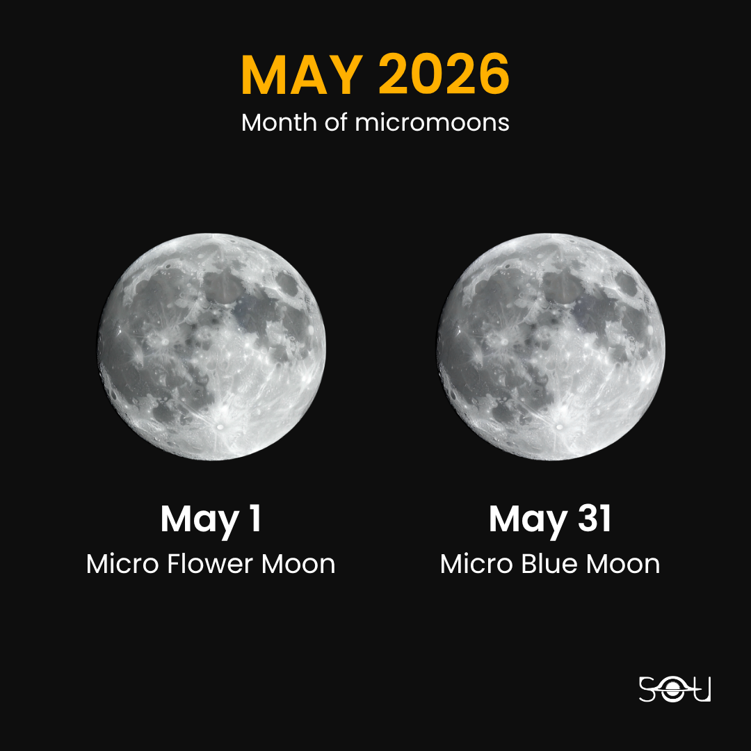 May 2026 Micro Blue Moon
