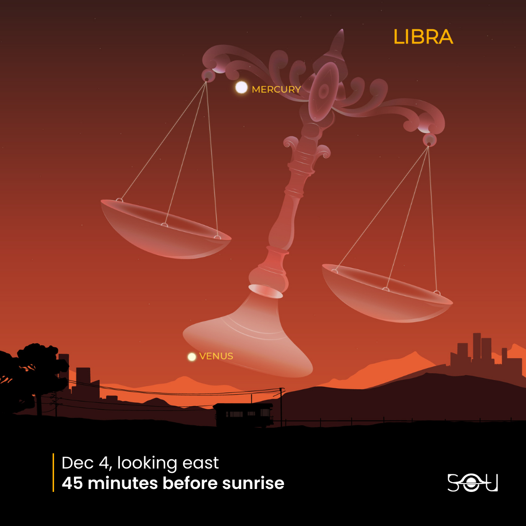 Mercury at its highest point December 2025
