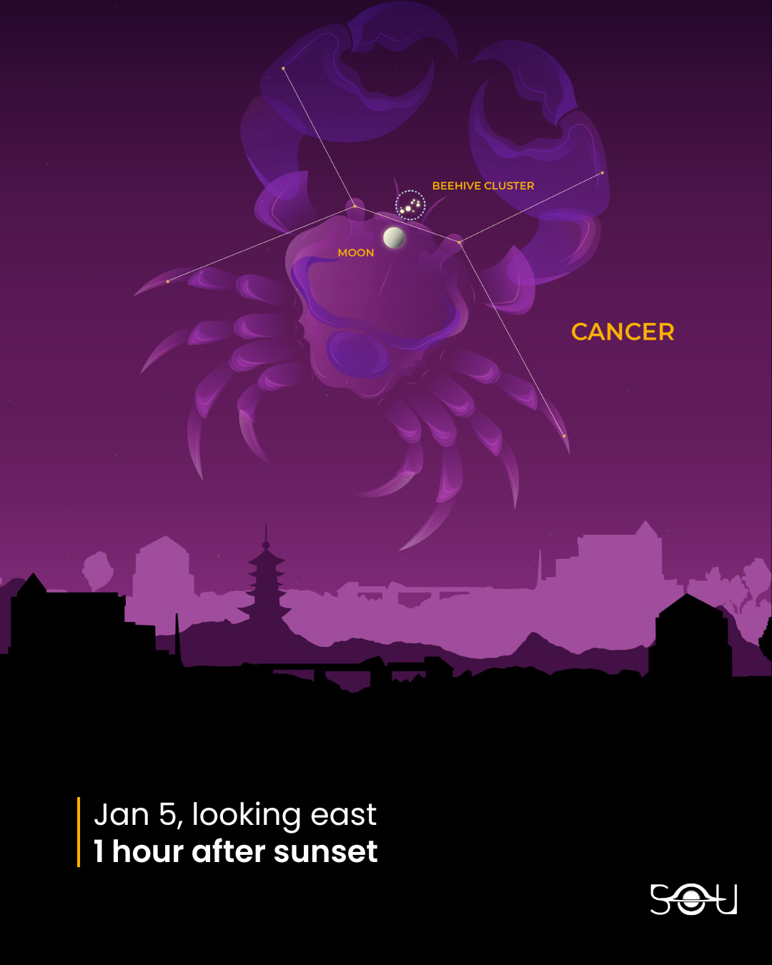 Moon Meets the Beehive Cluster | January 5, 2026