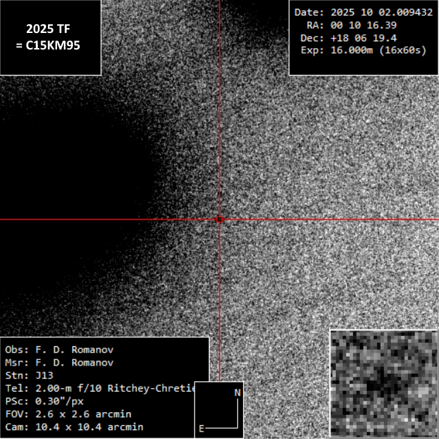 Asteroid 2025 TF imaged on 2 October 2025 by the Liverpool Telescope