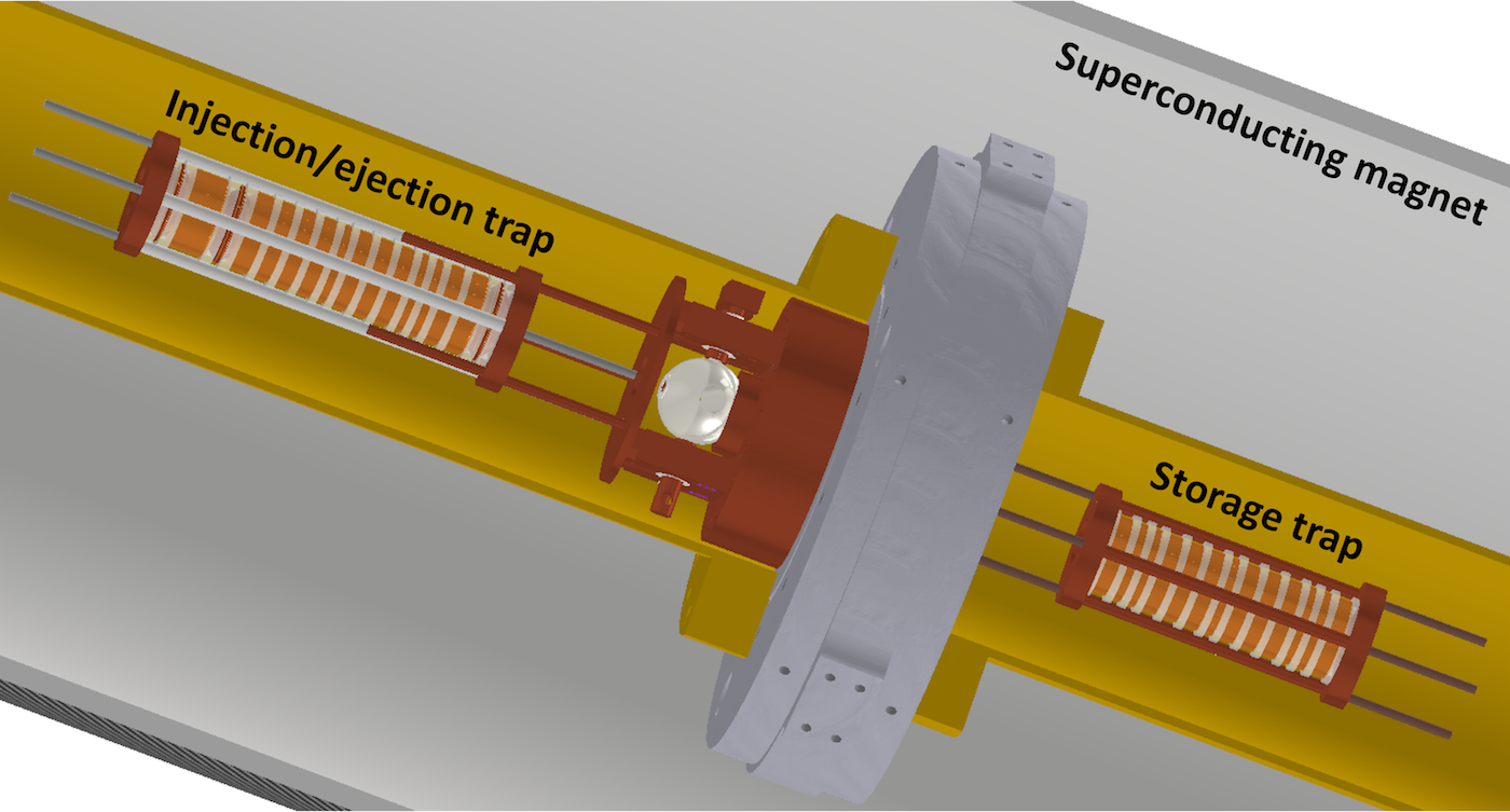 BASE STEP Antimatter