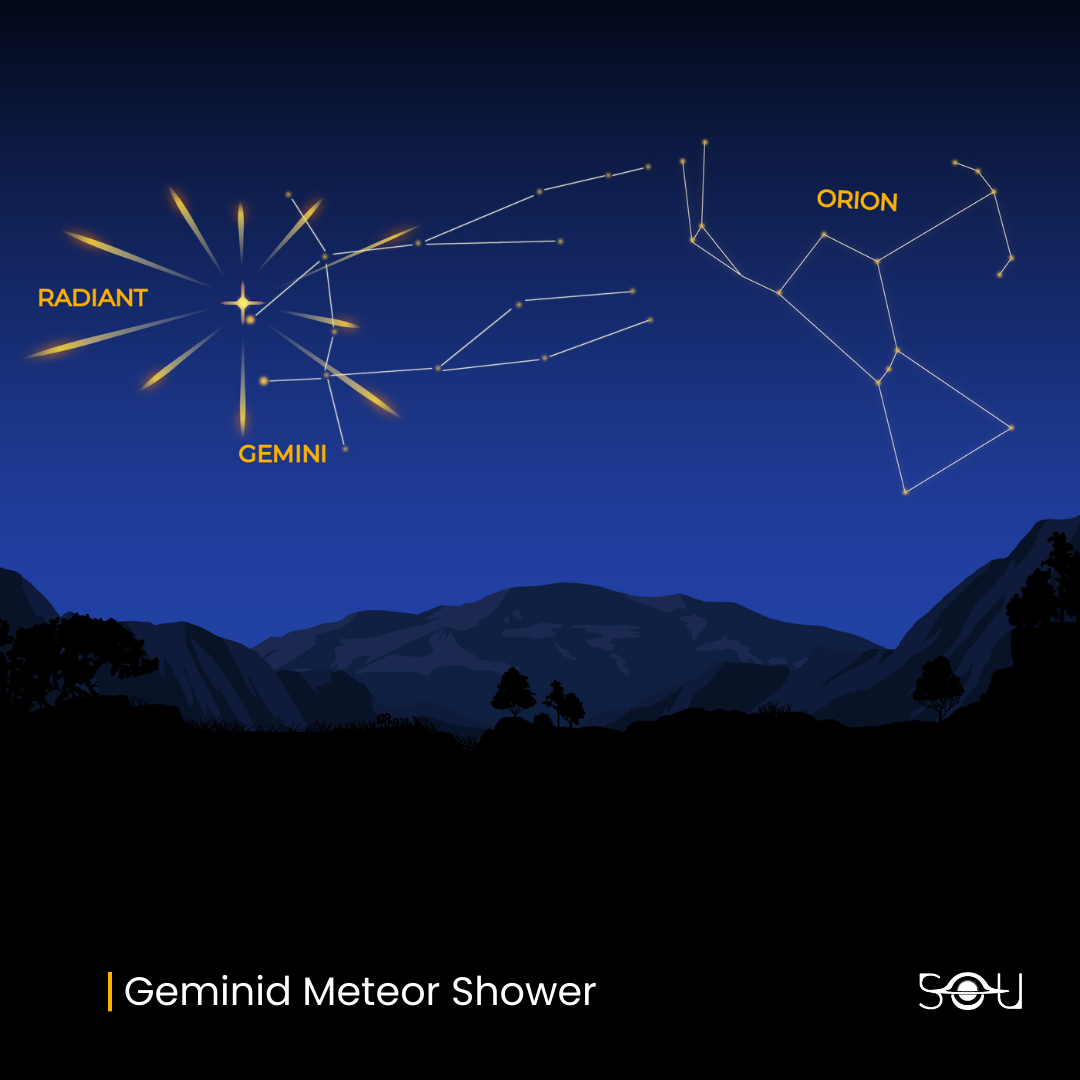How to watch the Geminid Meteor Shower