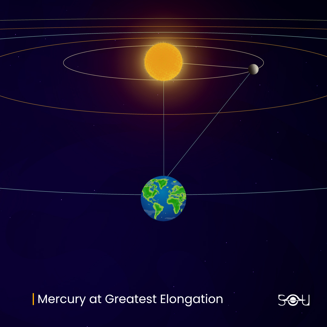 Mercury at Greatest Western Elongation