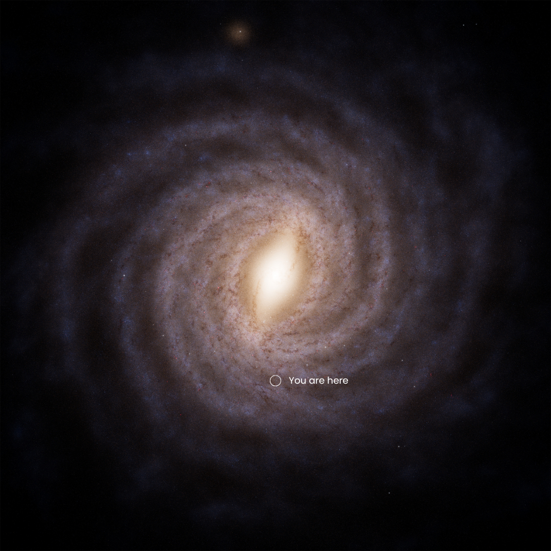 Our location in the Milky Way Galaxy