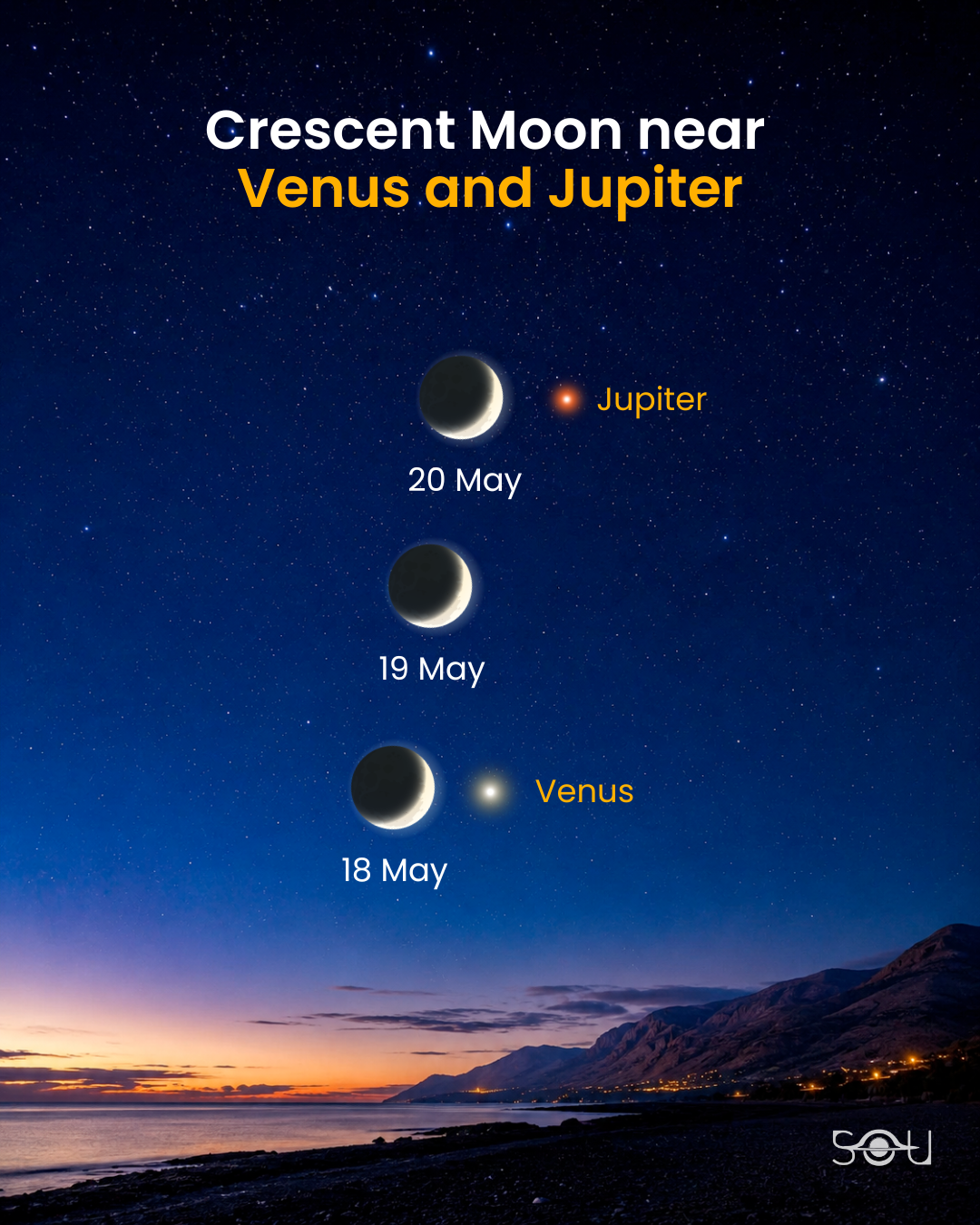The Moon-Jupiter-Venus conjunction from May 18-20, 2026