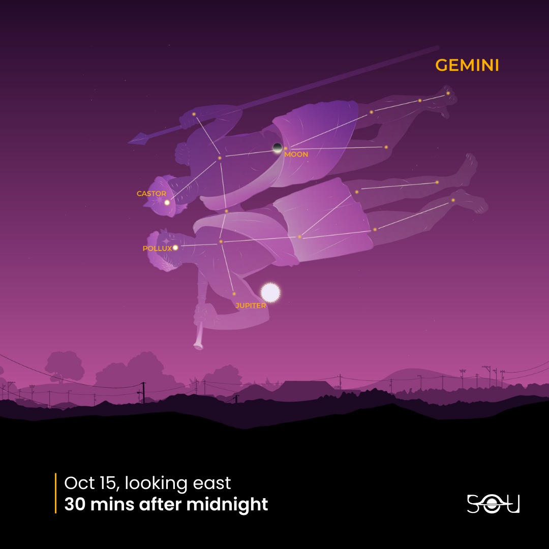 October 15, 2025 | Moon x Jupiter in Gemini