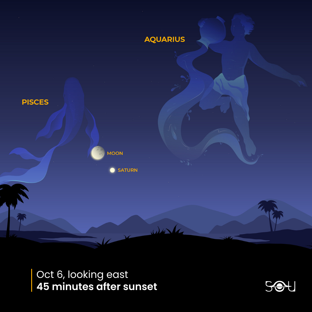 October 6, 2025 | Moon Meets Saturn